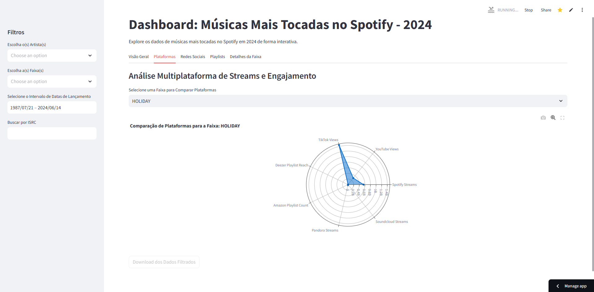 Spotify Imagem 2